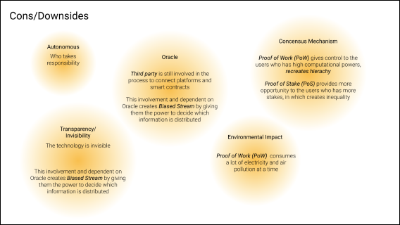 Complexity-Bucket-2-1