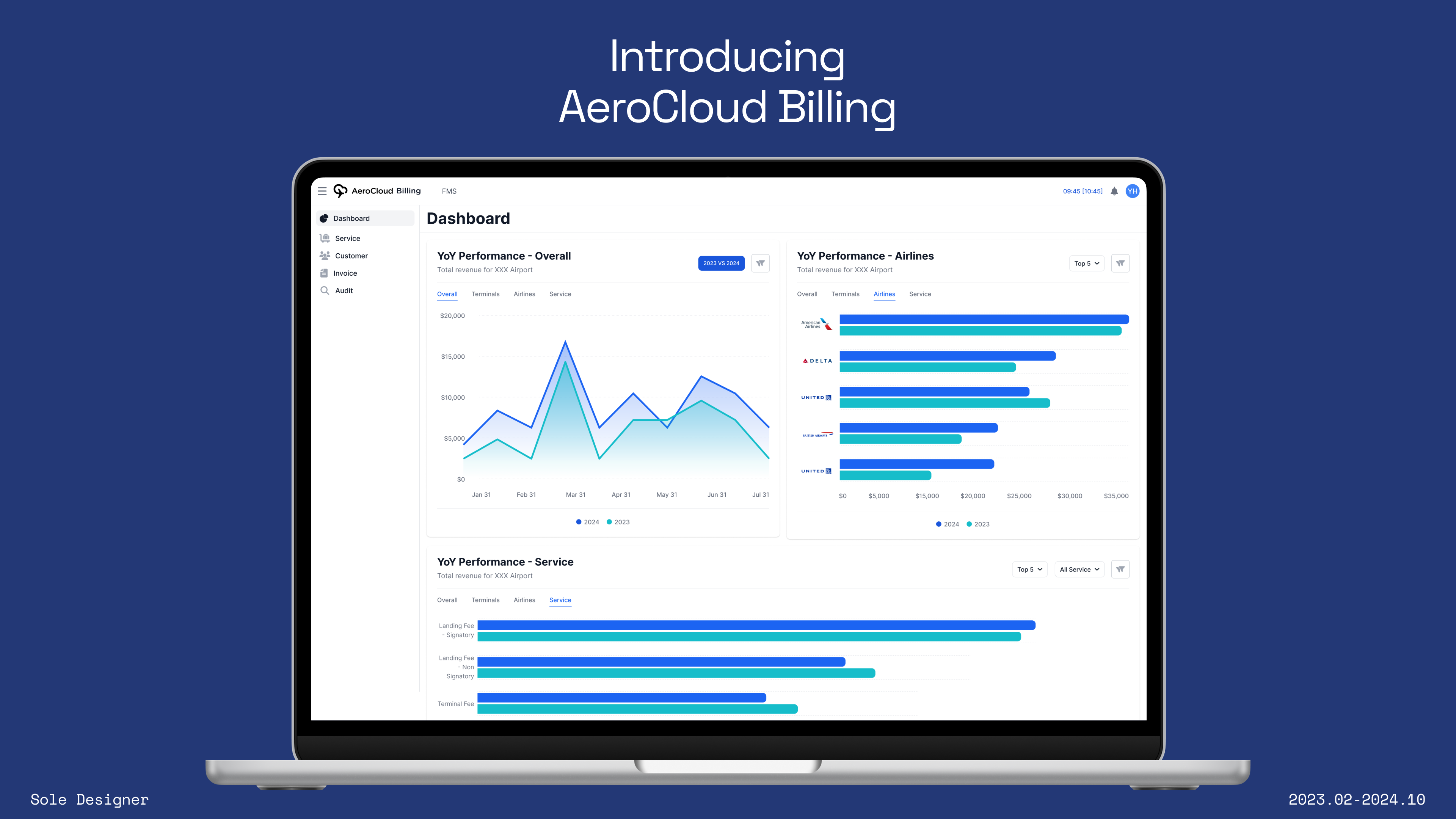 AeroCloud Billing