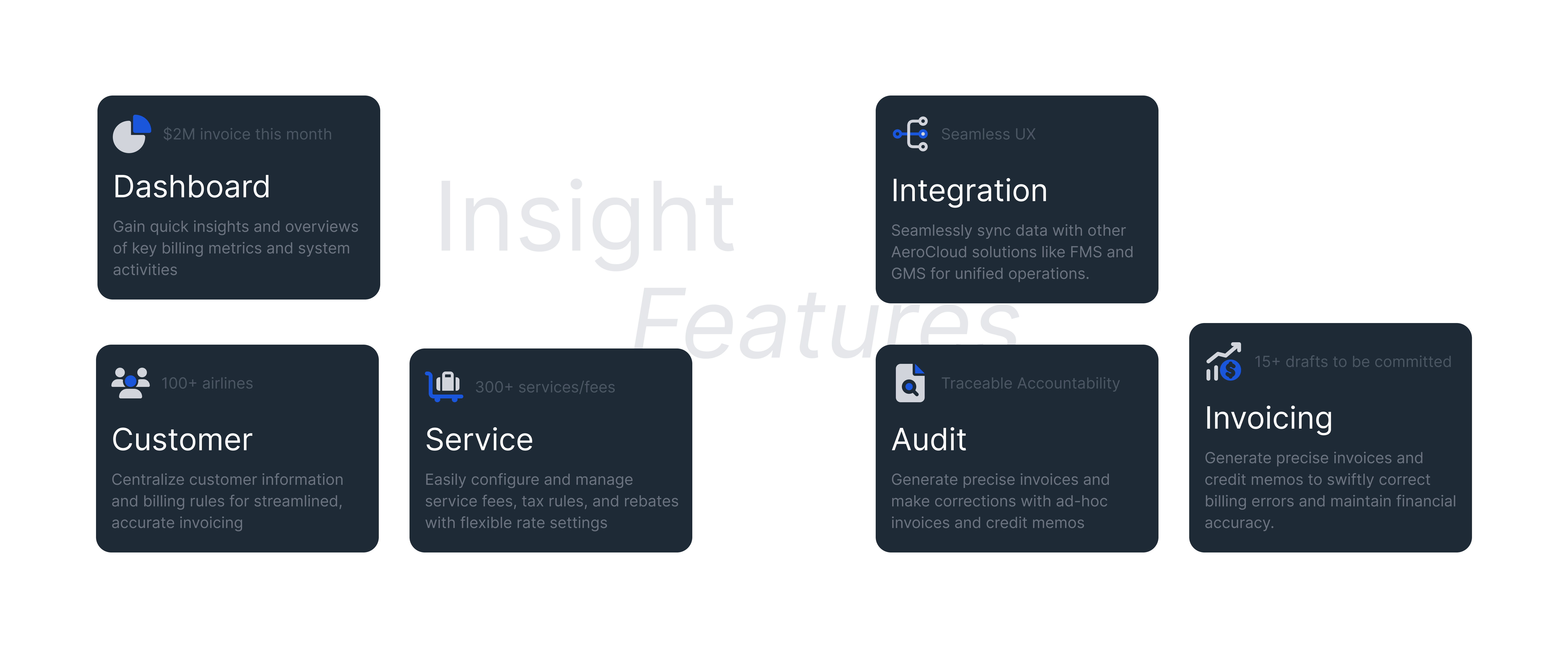 Insight Features